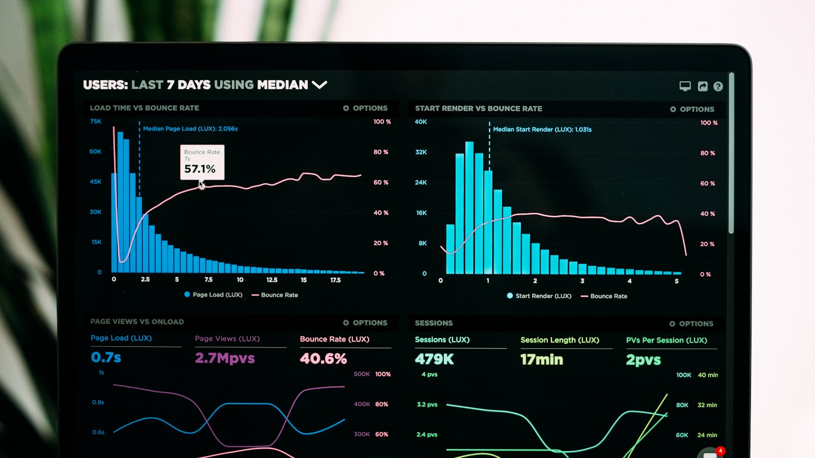 Giving AI Agents a Spending Guardrail: A Solo Developer's Playbook